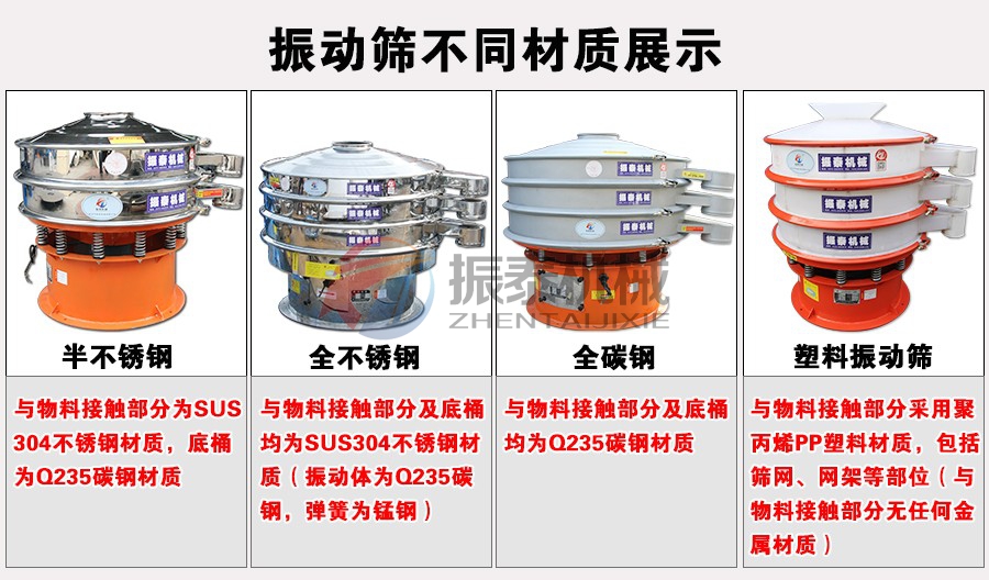 篩粉機不同材質展示