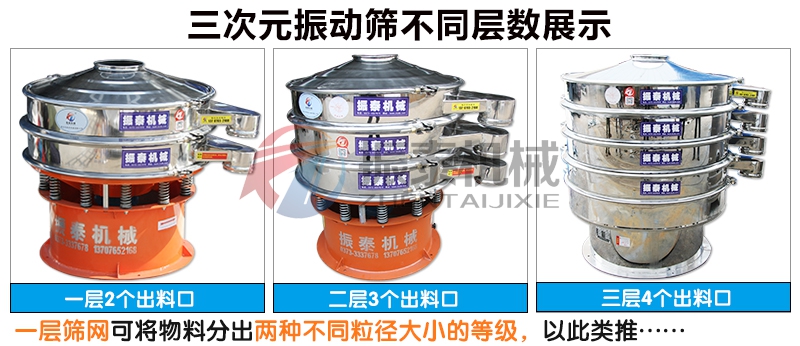 奶粉振動篩不同層數(shù)展示