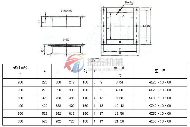 螺旋輸送機(jī)進(jìn)料