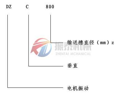 振動水平輸送機(jī)型號