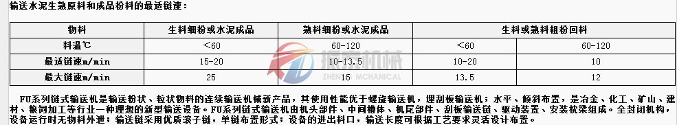 鏈式輸送機鏈速