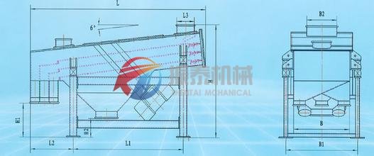 直線振動(dòng)篩結(jié)構(gòu)簡圖